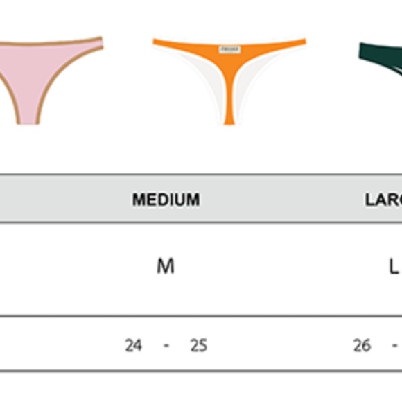 Boutine LA Swim Boutine La Chooks Vine Green Bikini Poshmark